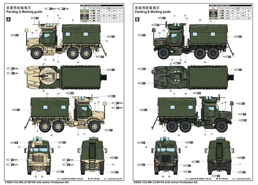 Amazon | トランぺッター 1/35 アメリカ海兵隊 Mk23 MTVR装甲